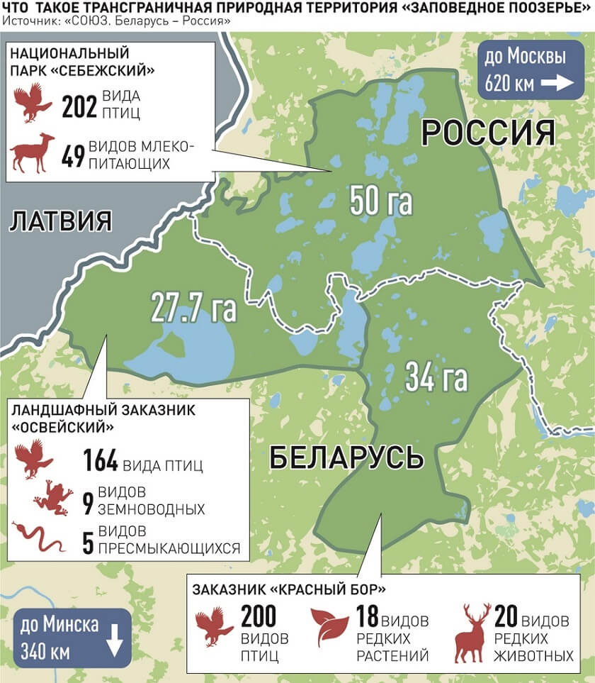 Заповедное Поозерье Заповедное Поозерье
