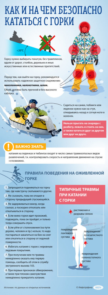 Как и на чем безопасно кататься с горки Как и на чем безопасно кататься с горки